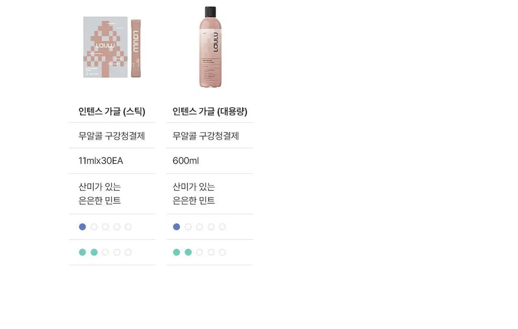 [무불소] 라울루 화이트 솔루션 플러스투 치약 100g 상세페이지 30